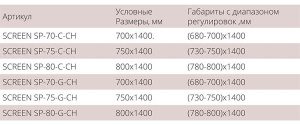 Душевая шторка на ванну Good Door Screen SP-G-CH, 70х140, матовый
