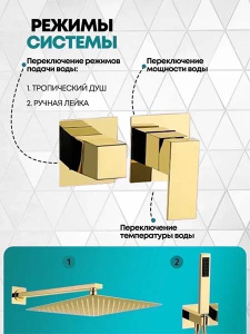 Душевая система скрытого монтажа Grocenberg GB5080 золото / золото матовое, золото глянец