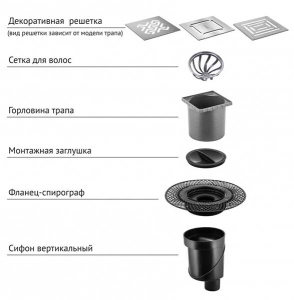 Душевой трап Berges Wasserhaus Platz Antik бронза вертикальный выпуск, 10х10 см