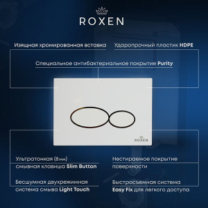 Кнопка для инсталляции Roxen Caspia 410280GB
