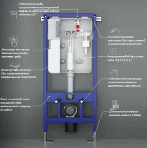 Инсталляция для унитаза Cerutti CR558