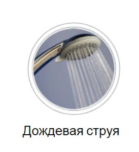 Душевая лейка Deante Round NOR 051S