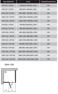 Душевая дверь Ravak Chrome CRV2-90 / CRV2-100 профиль блестящий, 100х195, прозрачный