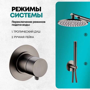 Душевая система скрытого монтажа Grocenberg GB5090 графит