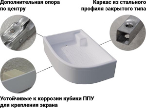 Душевой поддон Triton ПД18 / ПД19, 120х80