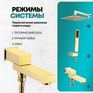 Душевая система скрытого монтажа Grocenberg GB5089GO-1 / GB5089MG-1, золото глянец