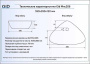 Умывальник Gid Mnc206