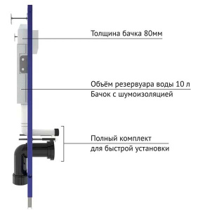 Инсталляция для унитаза Visam Slim 525 EX-112-900 без кнопки, синий