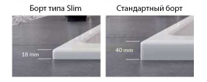 Акриловая ванна Excellent Oceana Slim, 180х80