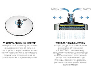 Душевая стойка Vincea Desire VSFS-1D1CH