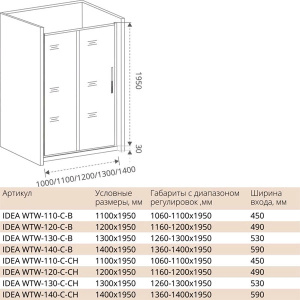 Душевая дверь Good Door Idea WTW C-B, 110х195, прозрачный