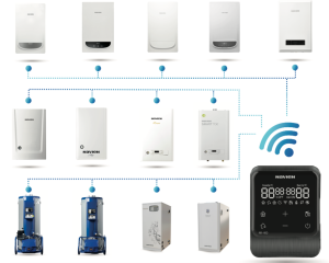 Умный wi-fi пульт NAVIEN NR40-D