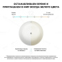 Акриловая ванна Wellsee Pour Plus 237101001