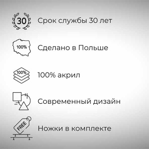 Акриловая ванна Polimat Risa темно-синяя, 170х80