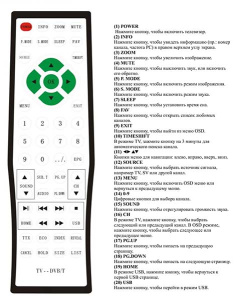 Смарт-телевизор для ванны Gemy GTV0001