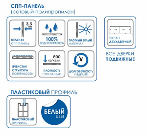 Экран для ванны Метакам Кварт 168