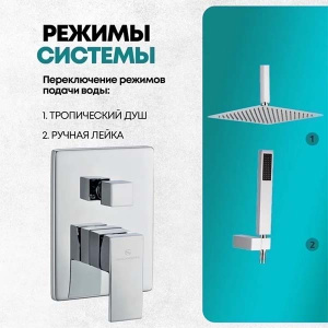 Душевая система скрытого монтажа Grocenberg GB5089CR-4