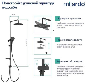 Душевая стойка Milardo Ideal Spa ILSBL3FM76