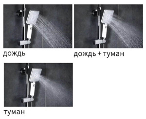 Душевая стойка Rose R3536 с термостатом