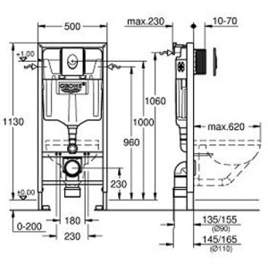 Комплект для инсталляции 4 в 1 в сборе Grohe Rapid SL 38750001