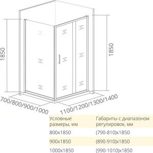 Боковая стенка Good Door Jazz SP C-G 80 / 90 / 100, 100х185, прозрачный
