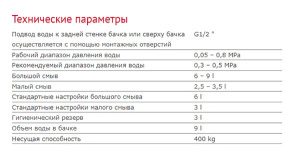 Система инсталляции AlcaPlast AM102/850 Jádromodul