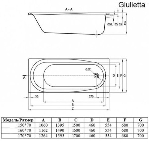 Акриловая ванна Smavit Giulietta, 150х70