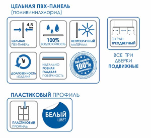 Экран для ванны Метакам Монолит М 168