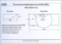 Умывальник Gid Str4280c