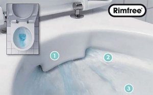 Подвесной унитаз Geberit Acanto Rimfree безободковый, белый