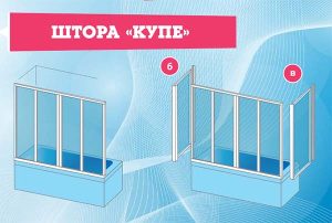 Душевая шторка на ванну Метакам Купе боковая (прозрачное стекло), 80х140, прозрачный