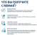 Стальная ванна VIZ Reimar