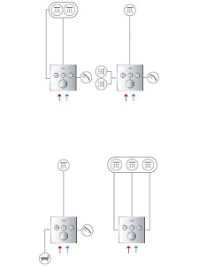 Смеситель встраиваемый Grohe SmartControl 29149000 (3 функции), хром