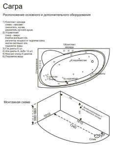 Гидромассажная ванна BAS Сагра (гидромассаж серия Flat), 160х100