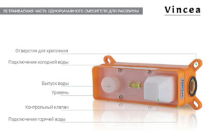 Смеситель встраиваемый Vincea Desire VBFW-1D1GM для умывальника