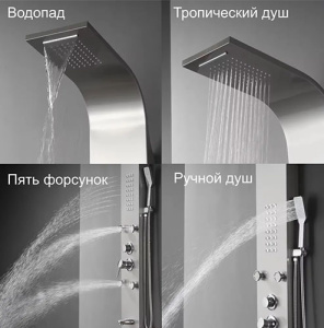 Гидромассажная панель Cerutti Victoria BR CT9980