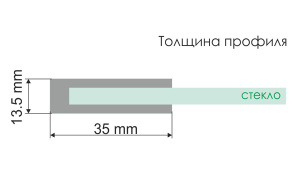 Душевая шторка на ванну Wasserkraft Leine 35P02-110 Fixed, 110х140, прозрачный