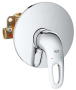 Смеситель встраиваемый Grohe Eurostyle 33635003 (1 функция)