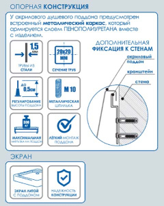 Душевой поддон Метакам Classic N, 80х80