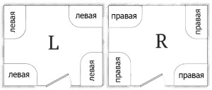 Гидромассажная ванна Triton Мари люкс правая, 170х110