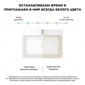 Умывальник Wellsee Doux 230503000