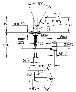 Смеситель для умывальника Grohe Plus 23871003 / 23871DC3, хром
