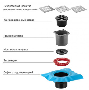 Душевой трап Berges Wasserhaus Zentrum Keramik (под плитку)