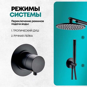 Душевая система скрытого монтажа Grocenberg GB5090 черный матовый