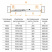 Душевая дверь RGW Passage PA-13, 150х195, прозрачный