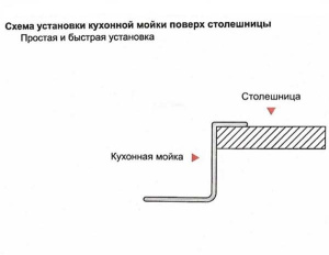 Кухонная мойка Wisent W35050+WW405A с дозатором