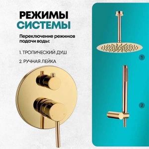 Душевая система скрытого монтажа Grocenberg GB5099GO-4 / GB5099MG-4, золото глянец