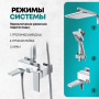 Душевая стойка Grocenberg GB7008 белый / хром