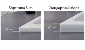 Акриловая ванна Excellent Ness Mono Slim, 150х70