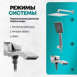 Душевая система скрытого монтажа Grocenberg GB5007 хром
